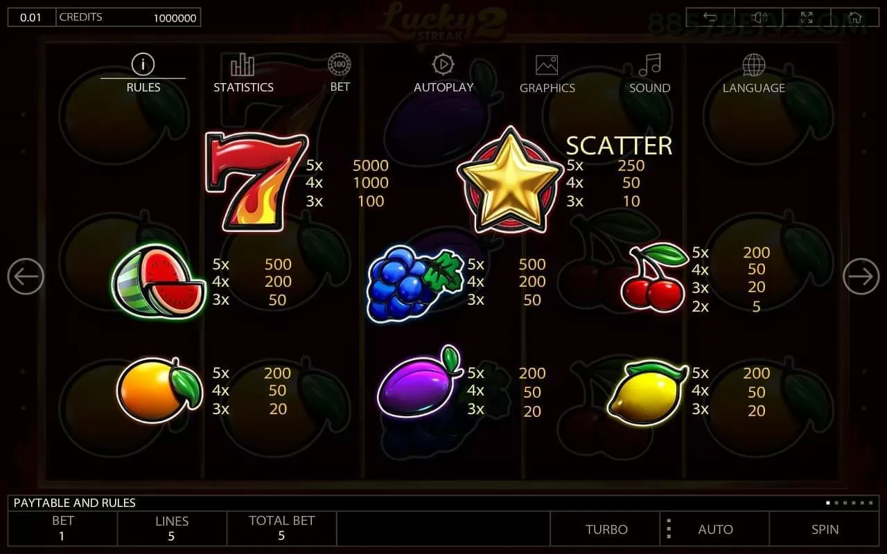 Slots 8857bet - Sweet Bonanza e caça-níqueis populares